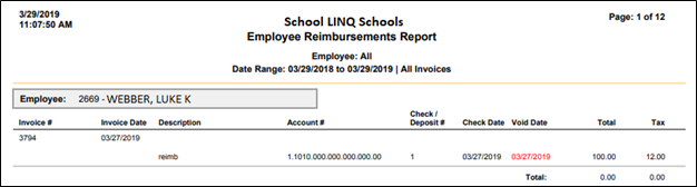 sample employee reimbursements report